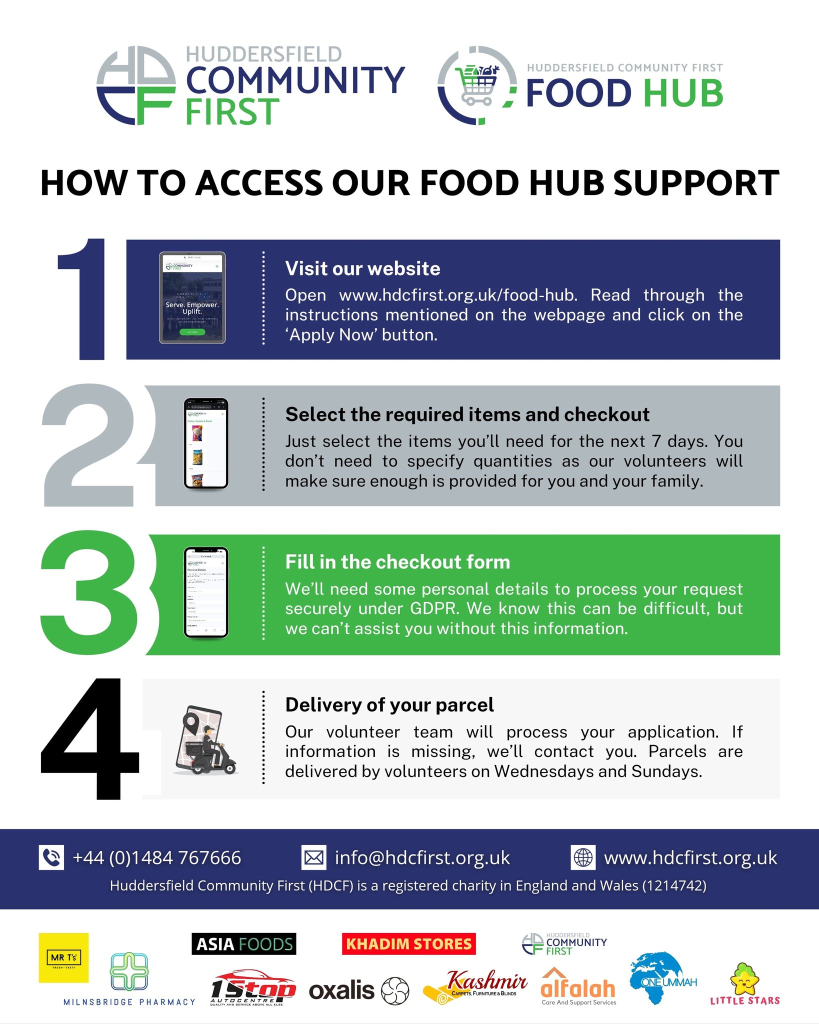 Huddersfield Community First Launches New Food Hub Support Service