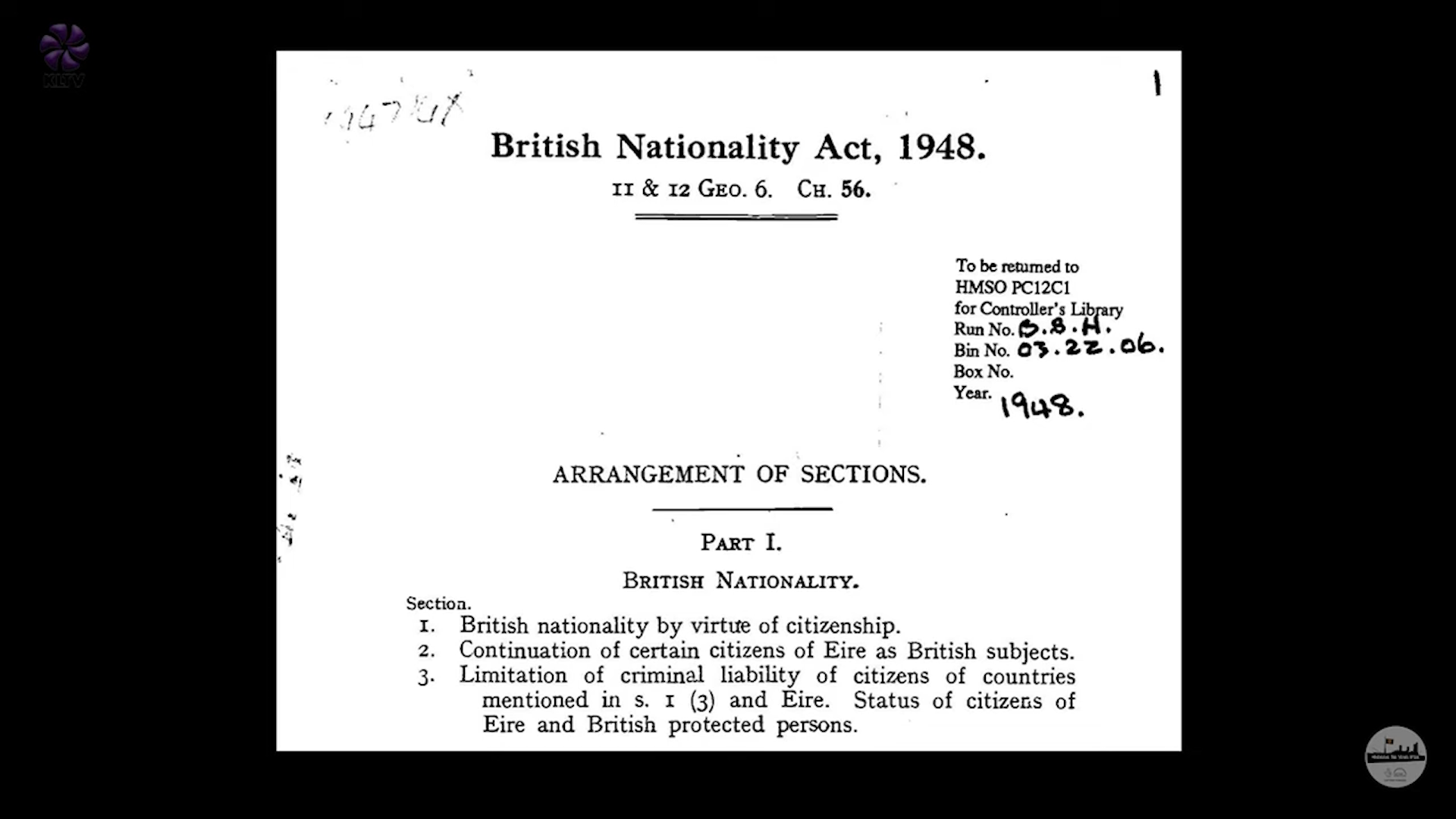 The British Nationality Act 1948 | Windrush Tapestry